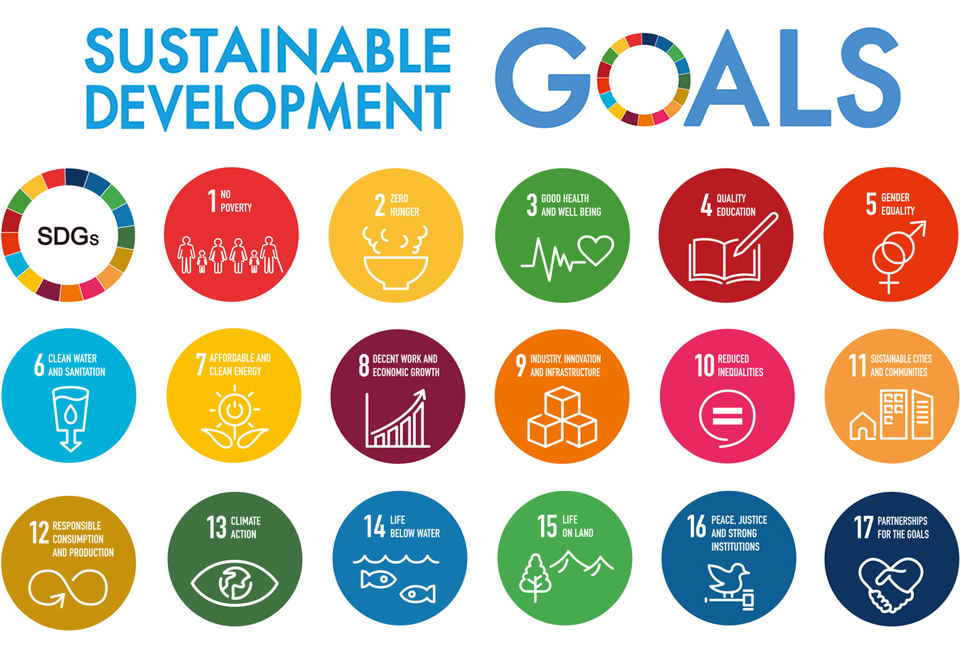 SUSTAINABLE SUSTAINABILITY GOALS